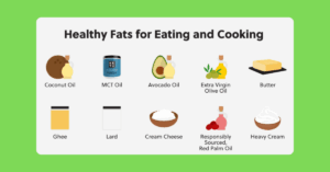 Healthy fats for keto diet