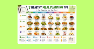 Healthy meal planning made simple 
