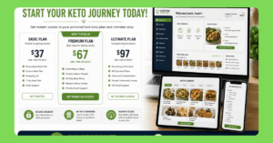 Modern keto diet plan webpage mockup