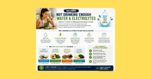 Staying hydrated on keto tips