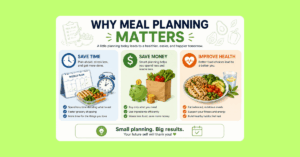 Why meal planning matters 